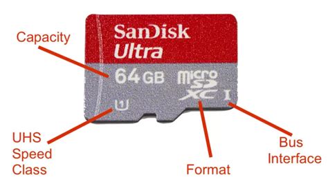 sd card smart info|sd card specs.